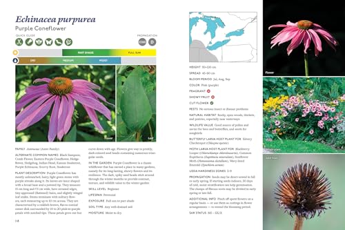 The Gardener's Guide to Native Plants of the Southern Great Lakes Region