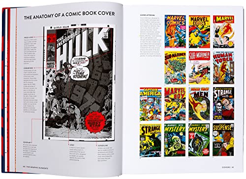 Marvel By Design