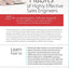 The Six Habits of Highly Effective Sales Engineers