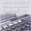 Basic Psychological Measurement, Research Designs, And Stati