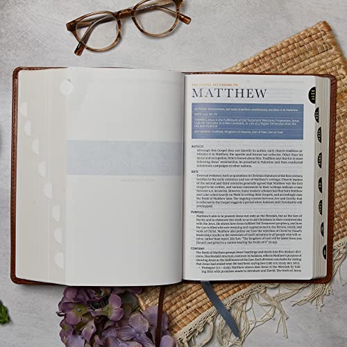 NKJV Spirit-Filled Life Bible Third Edition Genuine Leath