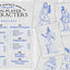 The Game Master's Book of Non-Player Characters: 500+ unique bartenders, brawlers, mages, merchants, royals, rogues, sages, sailors, warriors, weirdos ... RPG adventures (The Game Master Series)