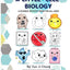A Little Cell Biology (A Little Science)