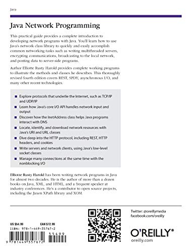 Java Network Programming