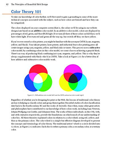 The Principles of Beautiful Web Design: Designing Great Web Sites is Not Rocket Science!