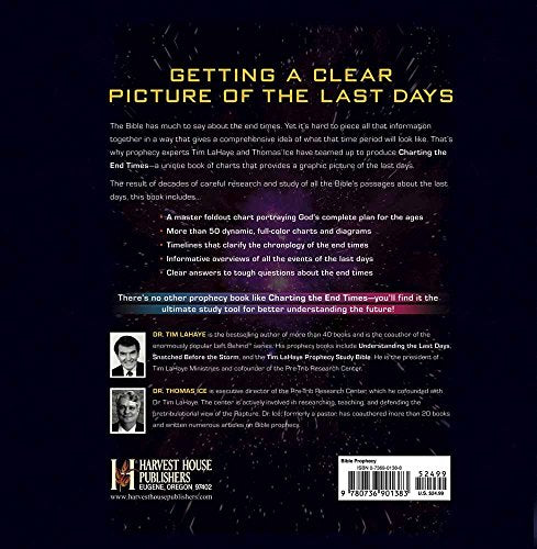Charting the End Times: A Visual Guide to Understanding Bible Prophecy (Tim LaHaye Prophecy Library) — back cover
