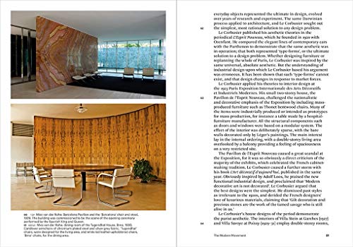 Interior Design Since 1900 (World of Art)