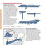 Metal Working: Real World Know-How You Wish You Learned in H