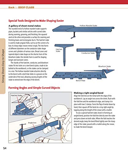Metal Working: Real World Know-How You Wish You Learned in H