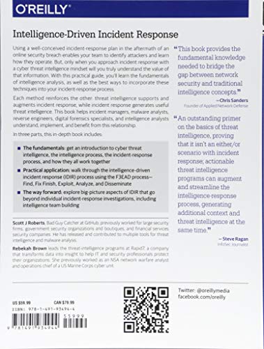 Intelligence-Driven Incident Response: Outwitting the Adversary