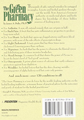 The Green Pharmacy: New Discoveries in Herbal Remedies for C