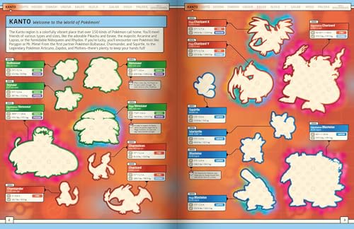 Pokémon Epic Sticker Collection 3rd Edition: From Kanto to Paldea: Over 1,400 Stickers!