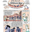 Sapiens: Volumen 1: El nacimiento de la humanidad (Edición gráfica) / Sapiens: A Graphic History: The Birth of Humankind (Spanish Edition)