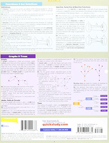 Discrete Mathematics (Quick Study Academic)