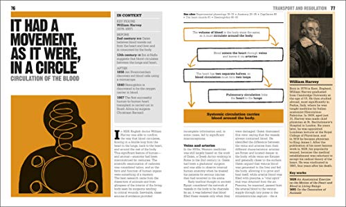 The Biology Book: Big Ideas Simply Explained (DK Big Ideas)