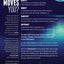 The Message 100 Devotional Bible (Hardcover, Starry Night): The Story of God in Sequence