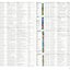 Collins World Atlas: Essential Edition