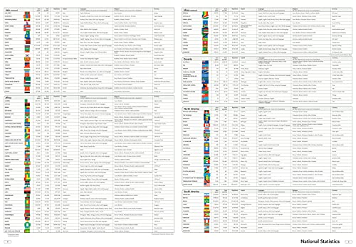 Collins World Atlas: Essential Edition