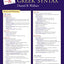 New Testament Greek Syntax Laminated Sheet (Zondervan Get an A! Study Guides)