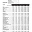 Guitar Chord Encyclopedia: 36 Chords in Each Key (The Ultimate Guitarist's Reference Series)