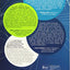 A Practical Guide for Policy Analysis: The Eightfold Path to More Effective Problem Solving