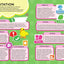 Adopt Me!: The Official Game Guide