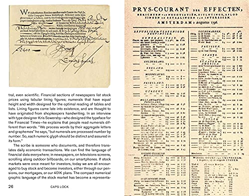 CAPS LOCK: How Capitalism Took Hold of Graphic Design, and How to Escape from It