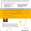 Storytelling for Grantseekers: A Guide to Creative Nonprofit Fundraising