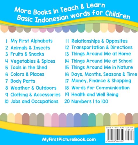 My First Indonesian Alphabets Picture Book with English Translations: Bilingual Early Learning & Easy Teaching Indonesian Books for Kids (Teach & Learn Basic Indonesian Words for Children)