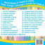 My First Tsonga ( Xitsonga ) Alphabets Picture Book with English Translations: Bilingual Early Learning & Easy Teaching Tsonga ( Xitsonga ) Books for ... & Learn Basic Tsonga ( Xitsonga ) Words for)