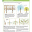 Trees, Shrubs & Hedges for Your Home: Secrets for Selection and Care (Creative Homeowner) 1,000+ Plant Descriptions and 550 Photos - Design Your Landscape and Enhance Your Outdoor Space (Landscaping)