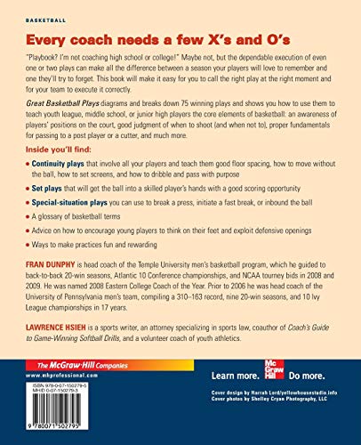 The Baffled Parent's Guide to Great Basketball Plays