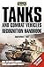 Jane's Tanks and Combat Vehicles Recognition Guide, 3e (Jane's Recognition Guides)