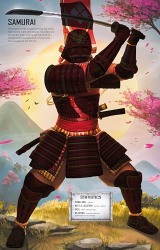 Build Your Own Warriors Sticker Book: A Thrilling Interactive Sticker Book Featuring Vikings, Samurai, and Spartans (Build Your Own Sticker Book)