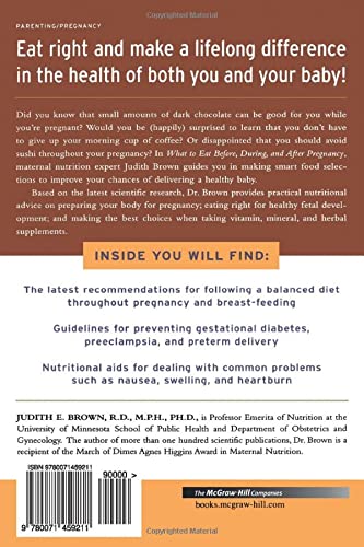 What to Eat Before, During, and After Pregnancy