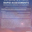 Wetland and Stream Rapid Assessments: Development, Validation, and Application