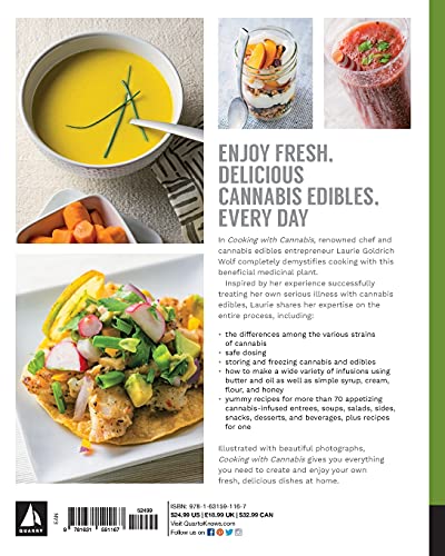 Cooking with Cannabis: Delicious Recipes for Edibles and Everyday Favorites