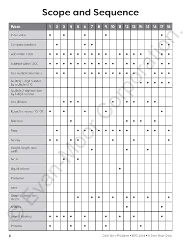 Evan-Moor Daily Word Problems, Grade 3, Homeschooling & Classroom Resource Workbook, Problem-Solving Real Life Math Skills, Reproducible Worksheet ... Fractions, Time (Daily Word Problems Math)
