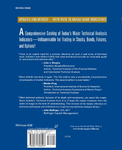 Technical Analysis from A to Z, 2nd Edition