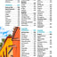 Lonely Planet Mexico 16 (Travel Guide)