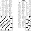 Pajama Weekend Crosswords (Sunday Crosswords)