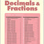 Kumon Grade 4 Decimals & Fractions (Kumon Math Workbooks)