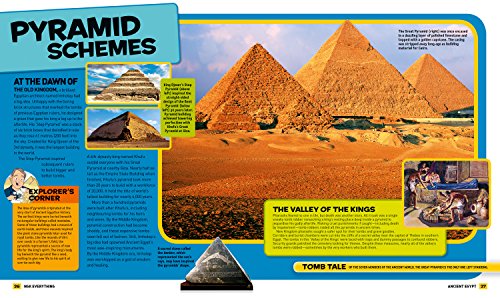 Everything: Ancient Egypt