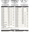 A Guide Book of United States Coins "Redbook" 2024 Hardcover (Official Red Book Guide Book of United States Coins)