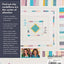 The Modern Medallion Workbook: 11 Quilt Projects to Make, Mix & Match