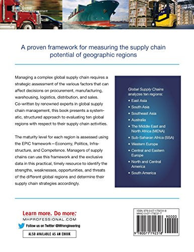 Global Supply Chains: Evaluating Regions on an EPIC Framework - Economy, Politics, Infrastructure, and Competence: EPIC Structure - Economy, Politics, Infrastructure, and Competence
