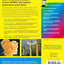 Nikon D5000 For Dummies