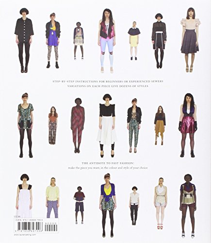 DIY Couture: Create Your Own Fashion Collection