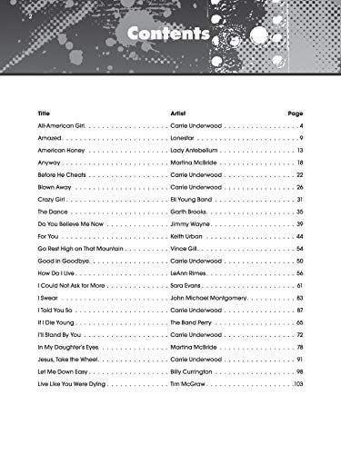 The Giant Book of Country Sheet Music: Easy Piano (The Giant Book of Sheet Music)