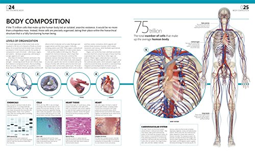 The Complete Human Body (Book & DVD-ROM)